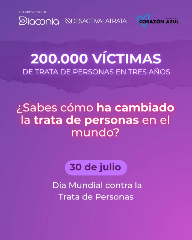 El nuevo informe global de la ONU revela una verdad incómoda:
la trata de personas no solo continúa, sino que evoluciona.

🔹 Aumentan las víctimas menores.
🔹 El trabajo forzoso crece.
🔹 Las redes criminales se adaptan.

Aquí te contamos lo más importante del GLOTIP 2024, el informe más completo sobre la trata en el mundo.

👀 Desliza, infórmate y comparte.
La información también salva vidas.

#DesactivaLaTrata #GLOTIP2024 #TrataDePersonas #NoEsNormal #Prevención #StopTrata #DerechosHumanos #NiUnaVíctimaMás